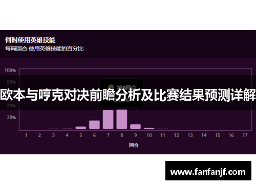 欧本与哼克对决前瞻分析及比赛结果预测详解
